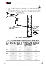 Предварительный просмотр 20 страницы ACV HR s 1000 Installation Operation & Maintenance