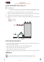 Предварительный просмотр 32 страницы ACV HR s 1000 Installation Operation & Maintenance