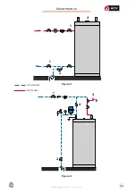 Предварительный просмотр 35 страницы ACV HR s 1000 Installation Operation & Maintenance