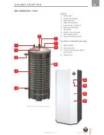 Предварительный просмотр 7 страницы ACV HRs 1000 Installation, Operation And Maintenance Instructions