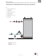 Предварительный просмотр 21 страницы ACV HRs 1000 Installation, Operation And Maintenance Instructions