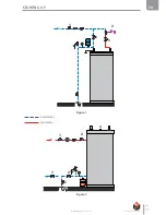 Предварительный просмотр 25 страницы ACV HRs 1000 Installation, Operation And Maintenance Instructions