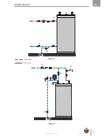 Предварительный просмотр 29 страницы ACV HRs 1000 Installation, Operation And Maintenance Instructions