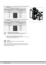 Предварительный просмотр 45 страницы ACV Kompakt HRE eco 12 Solo Installation Instructions Manual