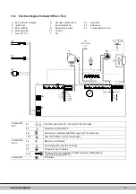 Предварительный просмотр 53 страницы ACV Kompakt HRE eco 12 Solo Installation Instructions Manual