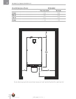 Preview for 10 page of ACV N2 CONDENS Installation, Operating And Maintenance Instructions