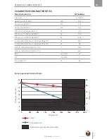 Preview for 11 page of ACV N2 CONDENS Installation, Operating And Maintenance Instructions