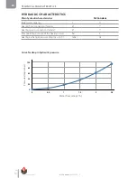 Preview for 12 page of ACV N2 CONDENS Installation, Operating And Maintenance Instructions