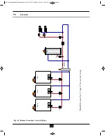 Preview for 48 page of ACV Prestige ACVMax Application Supplement