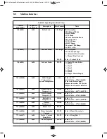 Предварительный просмотр 62 страницы ACV Prestige ACVMax Application Supplement