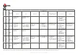 Preview for 5 page of ACV Prestige Box 200 LP Installation, Operating And Maintenance Instructions For The Installer And The User