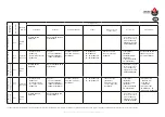 Preview for 8 page of ACV Prestige Box 200 LP Installation, Operating And Maintenance Instructions For The Installer And The User