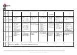 Preview for 9 page of ACV Prestige Box 200 LP Installation, Operating And Maintenance Instructions For The Installer And The User