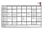 Preview for 12 page of ACV Prestige Box 200 LP Installation, Operating And Maintenance Instructions For The Installer And The User