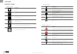 Предварительный просмотр 4 страницы ACV Prestige Solo 100 Installation, Operation And Maintenance Instructions