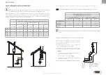 Предварительный просмотр 31 страницы ACV Prestige Solo 100 Installation, Operation And Maintenance Instructions