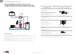 Предварительный просмотр 36 страницы ACV Prestige Solo 100 Installation, Operation And Maintenance Instructions