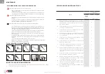 Предварительный просмотр 40 страницы ACV Prestige Solo 100 Installation, Operation And Maintenance Instructions