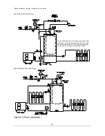 Preview for 11 page of ACV SLE Plus 210 Installation Instruction