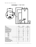 Preview for 17 page of ACV SLE Plus 210 Installation Instruction