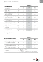 Предварительный просмотр 9 страницы ACV SMART 130 GREEN Installation, Operation And Maintenance Instructions