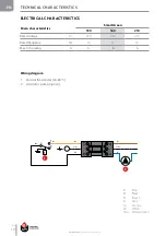 Предварительный просмотр 10 страницы ACV SMART 130 GREEN Installation, Operation And Maintenance Instructions