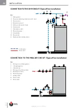 Предварительный просмотр 16 страницы ACV SMART 130 GREEN Installation, Operation And Maintenance Instructions