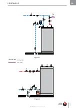 Предварительный просмотр 19 страницы ACV SMART 130 GREEN Installation, Operation And Maintenance Instructions