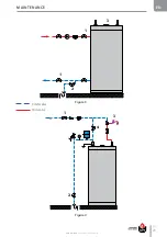 Предварительный просмотр 23 страницы ACV SMART 130 GREEN Installation, Operation And Maintenance Instructions