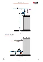 Preview for 19 page of ACV Smart Green 130 Installation Operation & Maintenance