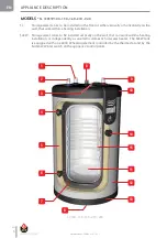 Предварительный просмотр 6 страницы ACV SMART Line 100 Installation, Operation And Maintenance Instructions