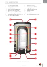 Предварительный просмотр 7 страницы ACV SMART Line 100 Installation, Operation And Maintenance Instructions