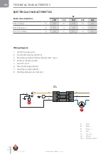 Предварительный просмотр 10 страницы ACV SMART Line 100 Installation, Operation And Maintenance Instructions