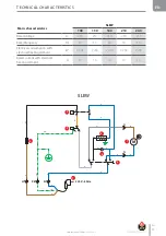 Предварительный просмотр 11 страницы ACV SMART Line 100 Installation, Operation And Maintenance Instructions