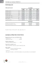 Предварительный просмотр 12 страницы ACV SMART Line 100 Installation, Operation And Maintenance Instructions