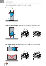 Предварительный просмотр 16 страницы ACV SMART Line 100 Installation, Operation And Maintenance Instructions