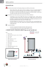 Предварительный просмотр 18 страницы ACV SMART Line 100 Installation, Operation And Maintenance Instructions