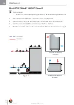 Предварительный просмотр 24 страницы ACV SMART Line 100 Installation, Operation And Maintenance Instructions