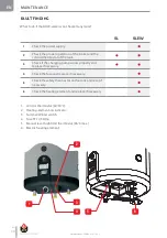 Предварительный просмотр 30 страницы ACV SMART Line 100 Installation, Operation And Maintenance Instructions