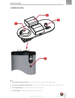 Предварительный просмотр 5 страницы ACV Smart Line SLE 130 Installation, Operating And Maintenance Instructions