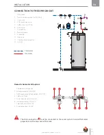 Предварительный просмотр 15 страницы ACV Smart Line SLE 130 Installation, Operating And Maintenance Instructions