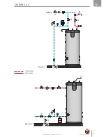 Предварительный просмотр 21 страницы ACV Smart Line SLE 130 Installation, Operating And Maintenance Instructions