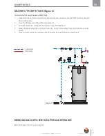 Предварительный просмотр 25 страницы ACV Smart Line SLE 130 Installation, Operating And Maintenance Instructions