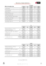 Preview for 11 page of ACV Smart SL 100 Installation Operation & Maintenance