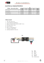 Preview for 12 page of ACV Smart SL 100 Installation Operation & Maintenance