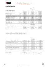 Preview for 14 page of ACV Smart SL 100 Installation Operation & Maintenance