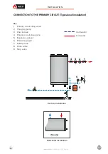 Preview for 26 page of ACV Smart SL 100 Installation Operation & Maintenance