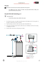 Preview for 29 page of ACV Smart SL 100 Installation Operation & Maintenance