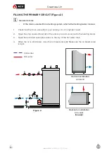 Preview for 30 page of ACV Smart SL 100 Installation Operation & Maintenance