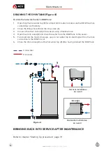 Preview for 34 page of ACV Smart SL 100 Installation Operation & Maintenance